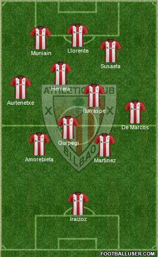 Athletic Club Formation 2016