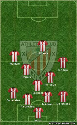 Athletic Club Formation 2016