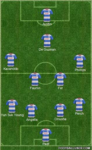 Queens Park Rangers Formation 2016