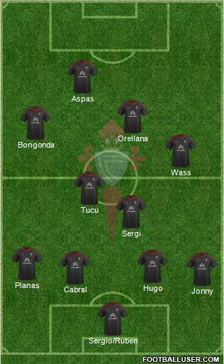 R.C. Celta S.A.D. Formation 2016
