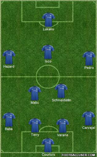 Chelsea Formation 2016