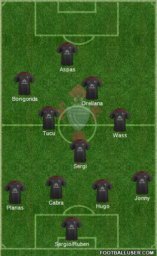 R.C. Celta S.A.D. Formation 2016