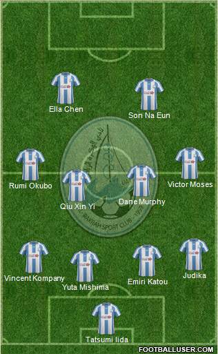 Al-Wakra Sports Club Formation 2016