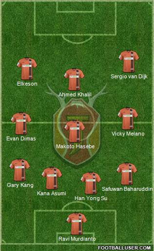 Jeju United Formation 2016
