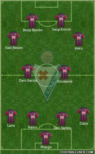 S.D. Eibar S.A.D. Formation 2016