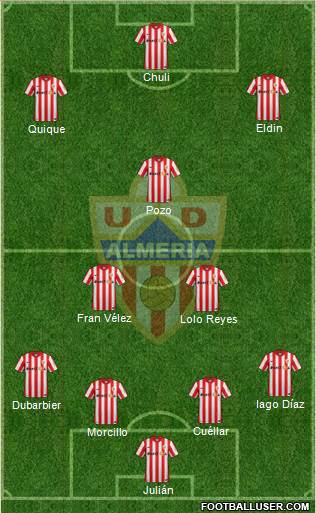 U.D. Almería S.A.D. Formation 2016
