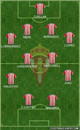 Real Sporting S.A.D. Formation 2016