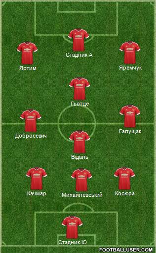 Manchester United Formation 2016