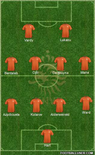 Holland Formation 2016
