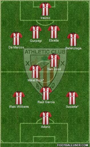 Athletic Club Formation 2016