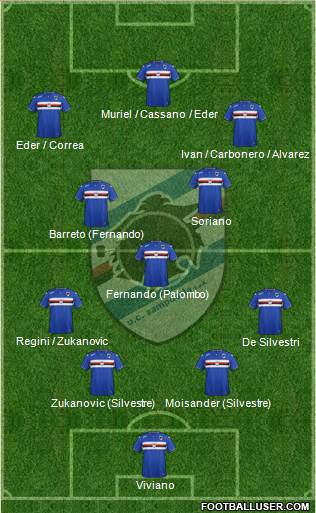 Sampdoria Formation 2016
