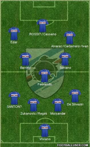 Sampdoria Formation 2016