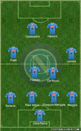 Napoli Formation 2016
