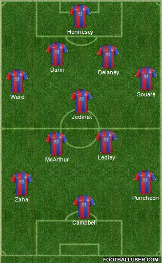 Crystal Palace Formation 2016