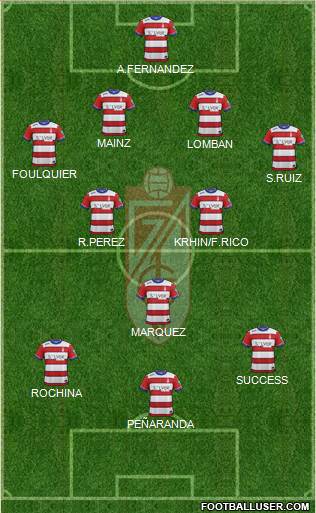 Granada C.F. Formation 2016