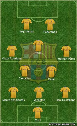 F.C. Barcelona Formation 2016