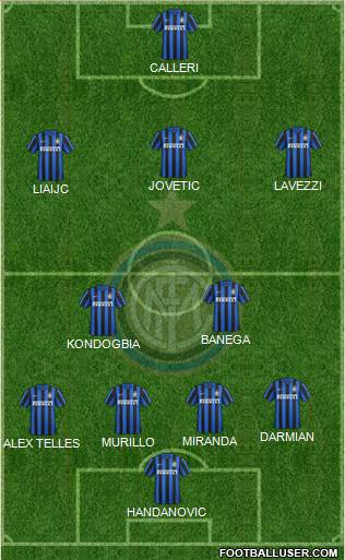 F.C. Internazionale Formation 2016