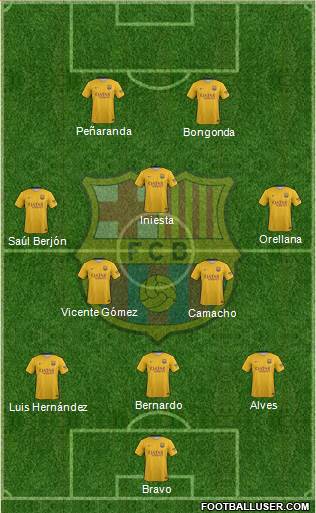 F.C. Barcelona Formation 2016