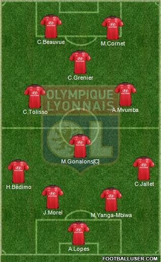 Olympique Lyonnais Formation 2016