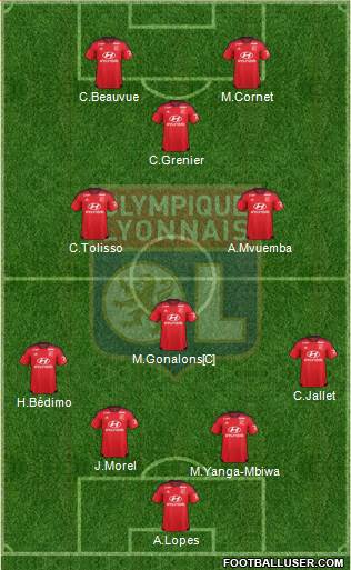 Olympique Lyonnais Formation 2016