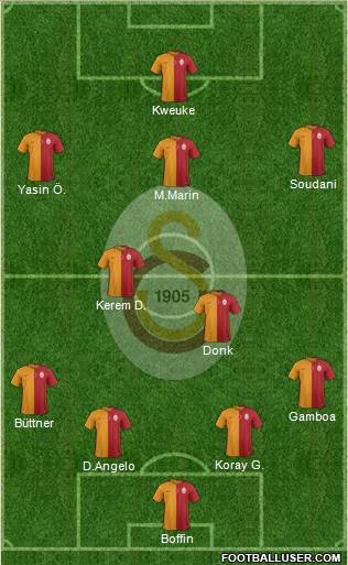 Galatasaray SK Formation 2016