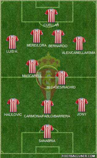 Real Sporting S.A.D. Formation 2016