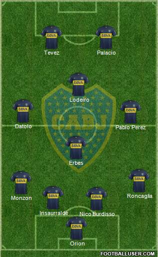 Boca Juniors Formation 2016