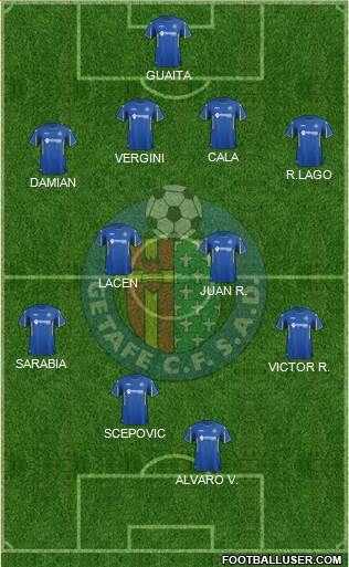 Getafe C.F., S.A.D. Formation 2016