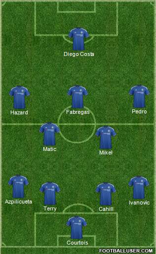 Chelsea Formation 2016