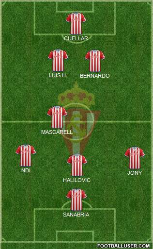 Real Sporting S.A.D. Formation 2016