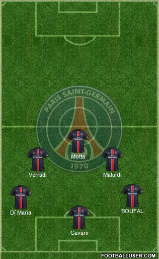 Paris Saint-Germain Formation 2016