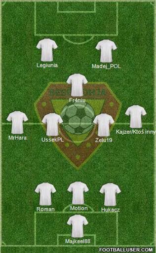 KS Besëlidhja Lezhë Formation 2016