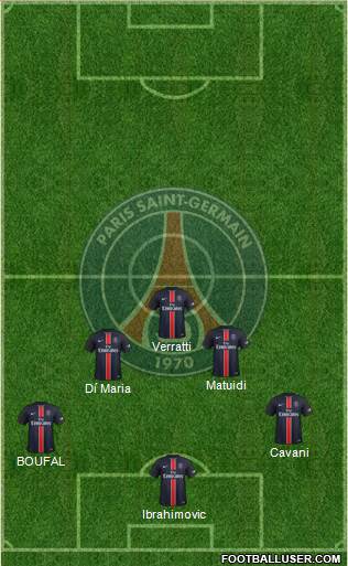Paris Saint-Germain Formation 2016