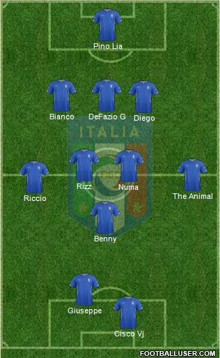 Italy Formation 2016
