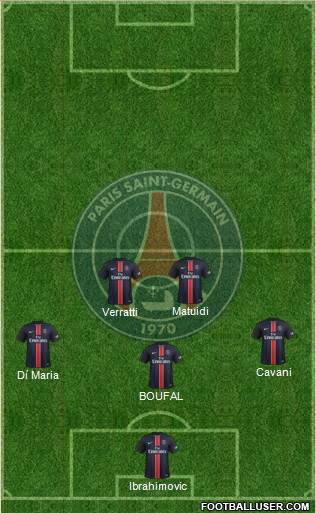 Paris Saint-Germain Formation 2016