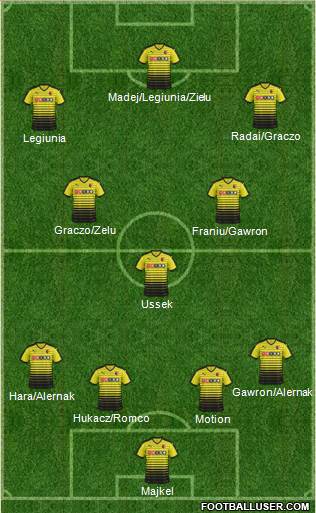 Watford Formation 2016