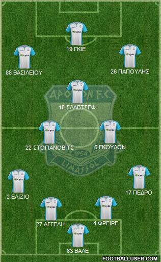 AMO Apollon Limassol Formation 2016