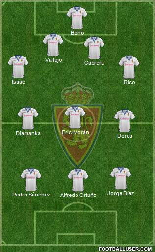 R. Zaragoza S.A.D. Formation 2016