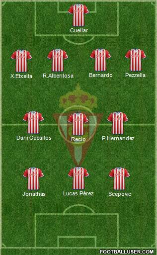 Real Sporting S.A.D. Formation 2016