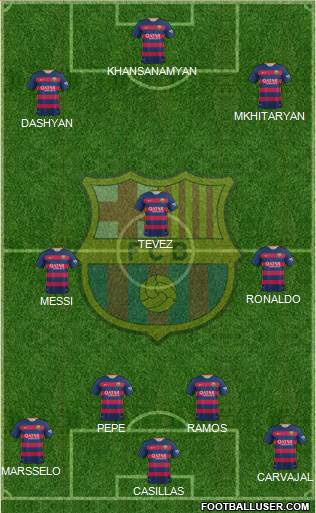 F.C. Barcelona Formation 2016