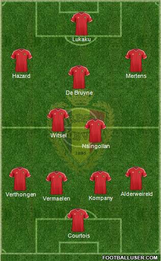 Belgium Formation 2016