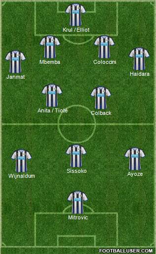 Newcastle United Formation 2016