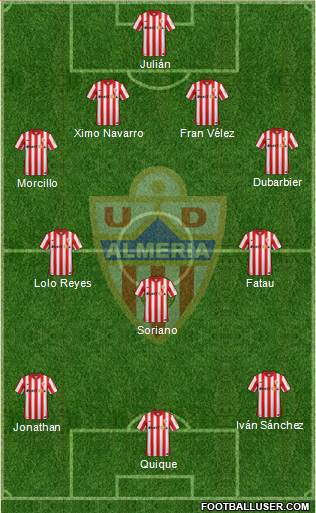 U.D. Almería S.A.D. Formation 2016