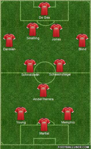 Manchester United Formation 2016