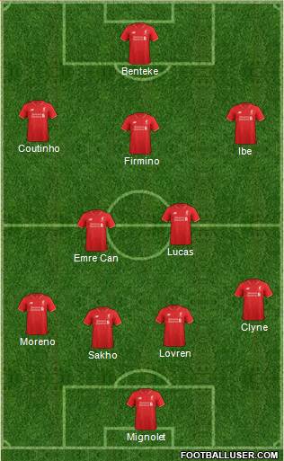 Liverpool Formation 2016