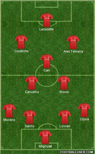 Liverpool Formation 2016
