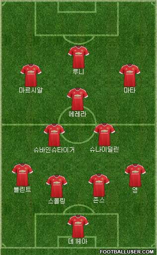Manchester United Formation 2016