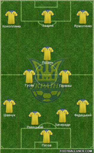 Ukraine Formation 2016