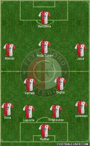 Feyenoord Formation 2016