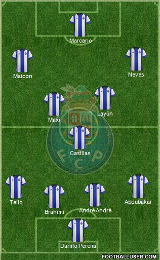 Futebol Clube do Porto - SAD Formation 2016